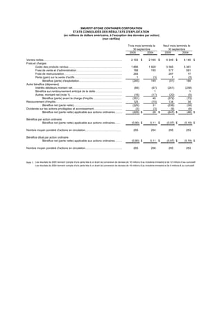 smurfit stone container 3Q05_french