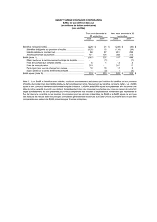 smurfit stone container 3Q05_french
