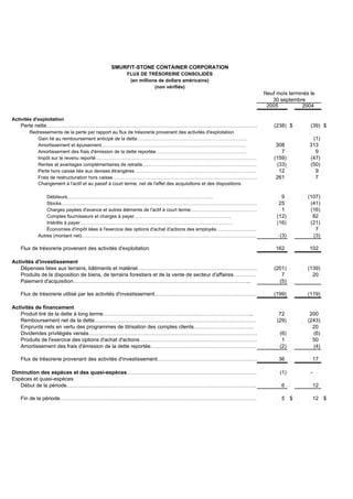 smurfit stone container 3Q05_french