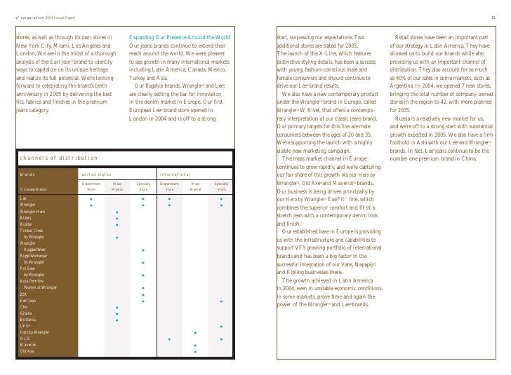 book review sample essay notebook