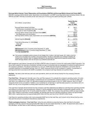 Ball Corporation
                                                         Non-GAAP Financial Measures



Earnings Before Interest, Taxes, Depreciation and Amortization (EBITDA) and Earnings Before Interest and Taxes (EBIT) -
EBITDA is earnings before interest, taxes, depreciation and amortization, and EBIT is earnings before taxes excluding interest. We use
EBITDA and EBIT internally to evaluate pre-tax cash flows prior to financing and capital spending cash outflows.


                                                                                                                         Twelve Months
           ($ in millions, except ratios)                                                                                    Ended
                                                                                                                          Dec. 31, 2008

           Earnings before interest and taxes                                                                             $         590.5
            Add business consolidation and other costs (A)                                                                           52.1
            Less gain on sale of subsidiary (A)                                                                                      (7.1)
           Earnings before interest, taxes and above items (EBIT)                                                                   635.5
            Add depreciation and amortization                                                                                       297.4
           Earnings before interest, taxes, depreciation and amortization (EBITDA)                                        $         932.9

           Interest expense (Interest)                                                                                    $         (137.7)

           Total debt at December 31, 2008 (Debt)                                                                         $       2,410.1
             Less cash                                                                                                             (127.4)
            Net Debt                                                                                                      $       2,282.7

           EBIT/Interest for the 12 months ended December 31, 2008                                                                     4.6x
           EBITDA/Interest for the 12 months ended December 31, 2008                                                                   6.8x
           Total Net Debt/EBITDA                                                                                                       2.4x

       (A) The business consolidation activity consists of a net charge of $31.5 million in the fourth quarter, $9.1 million in the third
           quarter and a net charge of $11.5 million in the second quarter. The gain on sale relates to an Australian subsidiary the
           company sold in February 2008. For detailed information on the above items, please see the respective quarterly filings
           and/or earnings releases, which can be found on our website at www.ball.com.


Ball management uses interest coverage and net debt to EBITDA ratios as metrics to monitor the credit quality of Ball Corporation. The
above items related to the business consolidation activities and gain on subsidiary sale are segregated to evaluate the performance of
the company's operations. The above is presented on a non-U.S. GAAP basis and should be considered in connection with the
unaudited statement of consolidated earnings. Non-U.S. GAAP measures should not be considered in isolation. A presentation of
earnings presented in accordance with GAAP is available in the company's earnings releases and quarterly filings.

Net Debt - Net debt is total debt less cash and cash equivalents, which are both derived directly from the company’s financial
statements.

Free Cash Flow - Management internally uses a free cash flow measure (1) to evaluate the company's operating results, (2) to plan
stock buy-back levels, (3) to evaluate strategic investments and (4) to evaluate the company's ability to incur and service debt. Free
cash flow is not a defined term under U.S. generally accepted accounting principles (a non-U.S. GAAP measure). Non-U.S. GAAP
measures should not be considered in isolation or as a substitute for net earnings or cash flow data prepared in accordance with U.S.
GAAP and may not be comparable to similarly titled measures of other companies.

Free cash flow is typically derived directly from the company’s cash flow statements and defined as cash flows from operating activities
less additions to property, plant and equipment; however, it may be adjusted for items that affect comparability between periods. No
such adjustments were made for the 12 months ended December 31, 2008. The company’s free cash flow in 2008 was approximately
$321 million. Based on information currently available, we estimate cash flow from operating activities for 2009 to be approximately
$625 million, capital spending to be approximately $250 million and free cash flow to be in the $375 million range.

Cash flow from operating activities is the most comparable GAAP term to free cash flow, and it should not be inferred that the entire
free cash flow amount is available for discretionary expenditures.

Plastic packaging, Americas – Free Cash Flow - Using the same definition as described above, free cash flow for the plastic
packaging, Americas, segment was approximately $60 million for the year ended December 31, 2008. No adjustments were made to
this calculation, as there were no items affecting comparability between periods.
 