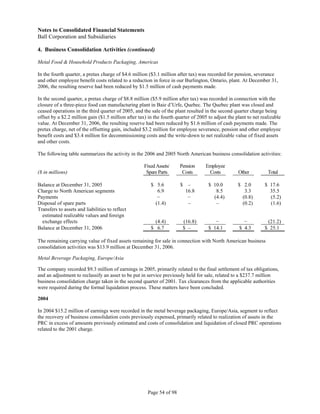 ball 2006annual_10k