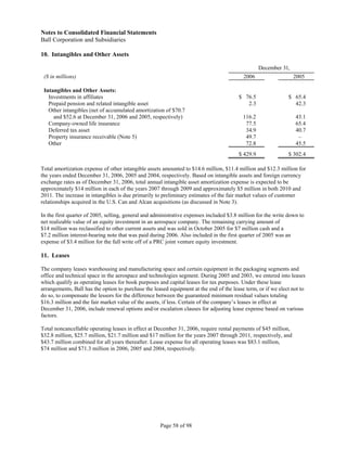 ball 2006annual_10k