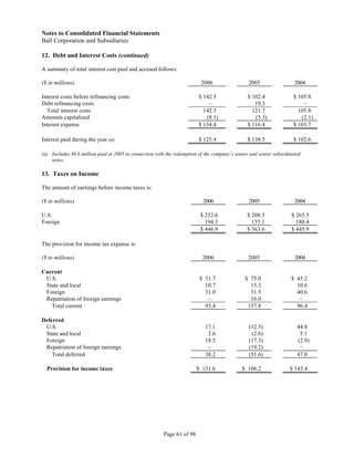 ball 2006annual_10k