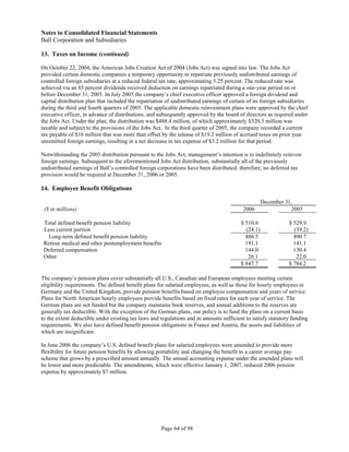 ball 2006annual_10k