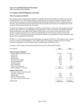 ball 2006annual_10k