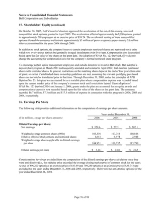 ball 2006annual_10k