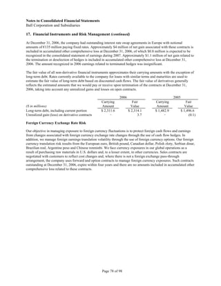 ball 2006annual_10k