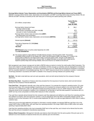 Ball Corporation
                                                          Non-GAAP Financial Measures



Earnings Before Interest, Taxes, Depreciation and Amortization (EBITDA) and Earnings Before Interest and Taxes (EBIT) -
EBITDA is earnings before interest, taxes, depreciation and amortization, and EBIT is earnings before taxes excluding interest. We use
EBITDA and EBIT internally to evaluate pre-tax cash flows prior to financing and capital spending cash outflows.


                                                                                                                         Twelve Months
           ($ in millions, except ratios)                                                                                   Ended
                                                                                                                         Sept. 28, 2008

           Earnings before interest and taxes                                                                             $          584.1
            Add legal settlement (A)                                                                                                    -
            Add business consolidation and other costs (A)                                                                            65.2
            Less gain on sale of subsidiary (A)                                                                                       (7.1)
           Earnings before interest, taxes and above items (EBIT)                                                                    642.2
            Add depreciation and amortization                                                                                        299.0
           Earnings before interest, taxes, depreciation and amortization (EBITDA)                                        $          941.2

           Interest expense (Interest)                                                                                    $         (141.2)

           Total debt at September 28, 2008 (Debt)                                                                        $        2,659.5
             Less cash                                                                                                              (113.9)
            Net Debt                                                                                                      $        2,545.6

           EBIT/Interest for the 12 months ended September 28, 2008                                                                    4.5x
           Total Net Debt/EBITDA                                                                                                       2.7x

       (A) The company agreed to a legal settlement with Miller Brewing Company in the third quarter of 2007. The business
           consolidation activity consists of a net charge of $9.1 million in the third quarter of 2008, a net charge of $11.5 million in the
           second quarter of 2008 and a net charge of $44.6 million in the fourth quarter of 2007. The gain on sale relates to an
           Australian subsidiary the company sold in February 2008. For detailed information on the above items, please see the
           respective quarterly filings and/or earnings releases, which can be found on our website at www.ball.com.



Ball management uses interest coverage and net debt to EBITDA ratios as metrics to monitor the credit quality of Ball Corporation. The
above items related to the legal settlement, business consolidation activities and gain on subsidiary sale are segregated to evaluate the
performance of the company's operations. The above is presented on a non-U.S. GAAP basis and should be considered in connection
with the unaudited statement of consolidated earnings. Non-U.S. GAAP measures should not be considered in isolation. A presentation
of earnings presented in accordance with GAAP is available in the company's earnings releases and quarterly filings.


Net Debt - Net debt is total debt less cash and cash equivalents, which are both derived directly from the company’s financial
statements.

Net Stock Buy Back - Acquisitions of treasury stock less proceeds from the issuances of common stock, which are both derived
directly from the company's financial statements.

Free Cash Flow - Management internally uses a free cash flow measure (1) to evaluate the company's operating results, (2) to plan
stock buy-back levels, (3) to evaluate strategic investments and (4) to evaluate the company's ability to incur and service debt. Free
cash flow is not a defined term under U.S. generally accepted accounting principles (a non-U.S. GAAP measure). Non-U.S. GAAP
measures should not be considered in isolation or as a substitute for net earnings or cash flow data prepared in accordance with U.S.
GAAP and may not be comparable to similarly titled measures of other companies.

Free cash flow is typically derived directly from the company's cash flow statements and defined as cash flows from operating activities
less additions to property, plant and equipment; however, it may be adjusted for items that affect comparability between periods. An
example of such an item excluded in the 12 months ended September 28, 2008, is an after-tax legal settlement of $42 million to settle a
customer issue.

Taking into account the legal settlement and based on information currently available, we estimate 2008 free cash flow to be in the
range of $275 million to $300 million, with cash flows from operating activities in the range of $600 million to $625 million and capital
spending of approximately $325 million.

Cash flow from operating activities is the most comparable GAAP term to free cash flow, and it should not be inferred that the entire
free cash flow amount is available for discretionary expenditures.

Balance Sheet Comparative - Management internally uses balance sheet information from the same quarter of the prior year as it is
believed to be more indicative of seasonal trends than prior calendar year end information.
 