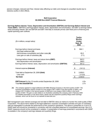 ball 3Q2008ConfCallTranscript_BallCorp