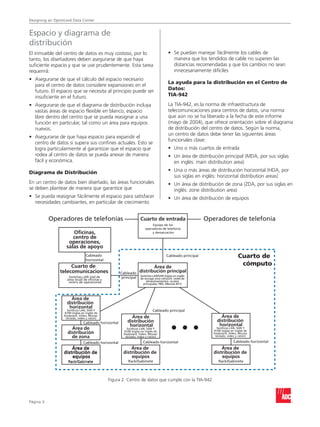 Página 
Operadores de telefoníaCuarto de entrada
Oficinas,
centro de
operaciones,
salas de apoyo
Operadores de telefonías
Cableado principal
Equipo de los
operadores de telefonía
y demarcación
Área de
distribución principal
Switches LAN/SAN (siglas en inglés
de storage area network: redes de
almacenamiento), routers
principales, PBX, Mezclas M13
Cuarto de
telecomunicaciones
Switches LAN (red de
área local) de oficinas y
centro de operaciones
Área de
distribución
de zona
Área de
distribución
horizontal
Swithces LAN, SAN Y
KVM (siglas en inglés de
Keyboard, Video, Mouse:
teclado, vídeo y ratón)
Área de
distribución de
equipos
Área de
distribución de
equipos
Rack/GabineteRack/Gabinete
Área de
distribución de
equipos
Rack/Gabinete
Cableado principal
Cableado horizontal
Cableado
horizontal
Cableado
principal
Cuarto de
cómputo
Área de
distribución
horizontal
Swithces LAN, SAN Y
KVM (siglas en inglés de
Keyboard, Video, Mouse:
teclado, vídeo y ratón)
Área de
distribución de
equipos
Rack/Gabinete
Cableado horizontal
Área de
distribución
horizontal
Swithces LAN, SAN Y
KVM (siglas en inglés de
Keyboard, Video, Mouse:
teclado, vídeo y ratón)
Cableado horizontal
Cableado horizontal
Espacio y diagrama de
distribución
El inmueble del centro de datos es muy costoso, por lo
tanto, los diseñadores deben asegurarse de que haya
suficiente espacio y que se use prudentemente. Esta tarea
requerirá:
•	Asegurarse de que el cálculo del espacio necesario
para el centro de datos considere expansiones en el
futuro. El espacio que se necesita al principio puede ser
insuficiente en el futuro.
•	Asegurarse de que el diagrama de distribución incluya
vastas áreas de espacio flexible en blanco, espacio
libre dentro del centro que se pueda reasignar a una
función en particular, tal como un área para equipos
nuevos.
•	Asegurarse de que haya espacio para expandir el
centro de datos si supera sus confines actuales. Esto se
logra particularmente al garantizar que el espacio que
rodea al centro de datos se pueda anexar de manera
fácil y económica.
Diagrama de Distribución
En un centro de datos bien diseñado, las áreas funcionales
se deben plantear de manera que garantice que
•	Se pueda reasignar fácilmente el espacio para satisfacer
necesidades cambiantes, en particular de crecimiento
•	Se puedan manejar fácilmente los cables de
manera que los tendidos de cable no superen las
distancias recomendadas y que los cambios no sean
innecesariamente difíciles
La ayuda para la distribución en el Centro de
Datos:
TIA-942
La TIA-942, es la norma de infraestructura de
telecomunicaciones para centros de datos, una norma
que aún no se ha liberado a la fecha de este informe
(mayo de 2004), que ofrece orientación sobre el diagrama
de distribución del centro de datos. Según la norma,
un centro de datos debe tener las siguientes áreas
funcionales clave:
•	 Uno o más cuartos de entrada
•	Un área de distribución principal (MDA, por sus siglas
en inglés: main distribution area)
•	Una o más áreas de distribución horizontal (HDA, por
sus siglas en inglés: horizontal distribution areas)
•	Un área de distribución de zona (ZDA, por sus siglas en
inglés: zone distribution area)
•	 Un área de distribución de equipos
Designing an Optimized Data Center
Figura 2. Centro de datos que cumple con la TIA-942
 