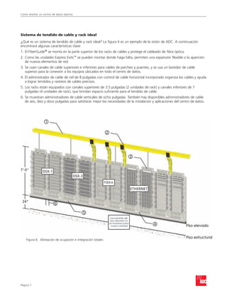Cómo diseñar un centro de datos óptimo
Página 
Sistema de tendido de cable y rack ideal
¿Qué es un sistema de tendido de cable y rack ideal? La figura 6 es un ejemplo de la visión de ADC. A continuación
encontrará algunas características clave:
1.	El FiberGuide® se monta en la parte superior de los racks de cables y protege el cableado de fibra óptica.
2.	Como las unidades Express Exits™ se pueden montar donde haga falta, permiten una expansión flexible o la aparición
de nuevos elementos de red.
3.	Se usan canales de cable superiores e inferiores para cables de parcheo y puentes, y se usa un bastidor de cable
superior para la conexión a los equipos ubicados en todo el centro de datos.
4.	El administrador de cable de riel de 8 pulgadas con control de cable horizontal incorporado organiza los cables y ayuda
a lograr tendidos y rastreos de cables precisos.
5.	Los racks están equipados con canales superiores de 3.5 pulgadas (2 unidades de rack) y canales inferiores de 7
pulgadas (4 unidades de rack), que brindan espacio suficiente para el tendido de cable.
6.	Se muestran administradores de cable verticales de ocho pulgadas. También hay disponibles administradores de cable
de seis, diez y doce pulgadas para satisfacer mejor las necesidades de la instalación y aplicaciones del centro de datos.
Figura 6. Alineación de ocupación e integración totales
 