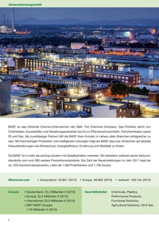 Unternehmensporträt




BASF ist das führende Chemie-Unternehmen der Welt: The Chemical Company. Das Portfolio reicht von
Chemikalien, Kunststoffen und Veredlungsprodukten bis hin zu Pflanzenschutzmitteln, Feinchemikalien sowie
Öl und Gas. Als zuverlässiger Partner hilft die BASF ihren Kunden in nahezu allen Branchen erfolgreicher zu
sein. Mit hochwertigen Produkten und intelligenten Lösungen trägt die BASF dazu bei, Antworten auf globale
Herausforderungen wie Klimaschutz, Energieeffizienz, Ernährung und Mobilität zu finden.


Die BASF ist in mehr als achtzig Ländern mit Gesellschaften vertreten. Wir betreiben weltweit sechs Verbund-
standorte und rund 380 weitere Produktionsstandorte. Die Zahl der Neueinstellungen im Jahr 2011 liegt bei
ca. 450 Hochschulabsolventen, mehr als 1.000 Praktikanten und 1.100 Azubis.




Mitarbeiterzahl	      • Deutschland: 50.801 (2010)      • Europa: 69.809 (2010)   • weltweit: 109.140 (2010)



Umsatz      • Deutschland: 25,4 Milliarden € (2010)        Geschäftsfelder    Chemicals, Plastics,
            • Europa: 35,2 Milliarden € (2010)                                Performance Products,
            • international: 63,9 Milliarden € (2010)                         Functional Solutions,
            • EBIT BASF-Gruppe:                                               Agricultural Solutions, Oil & Gas
              7,76 Milliarden € (2010)


4
 