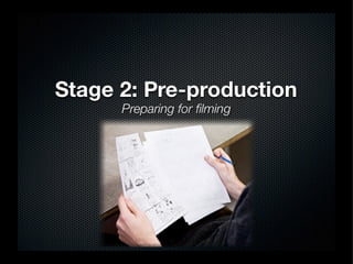 The Stages of Film & Video Production | PPT