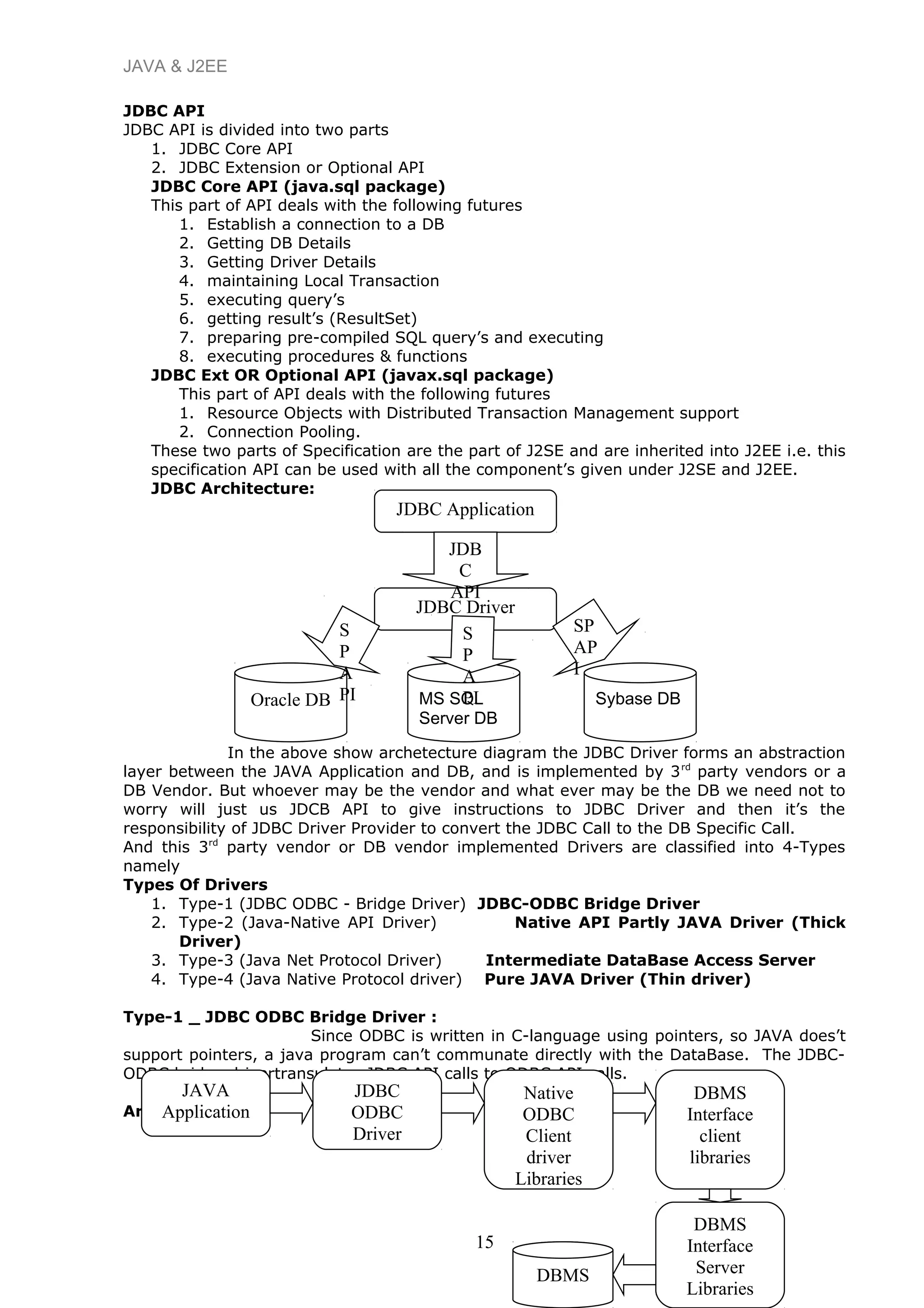 JAVA & J2EE
JDBC API
JDBC API is divided into two parts
1. JDBC Core API
2. JDBC Extension or Optional API
JDBC Core API (java.sql package)
This part of API deals with the following futures
1. Establish a connection to a DB
2. Getting DB Details
3. Getting Driver Details
4. maintaining Local Transaction
5. executing query’s
6. getting result’s (ResultSet)
7. preparing pre-compiled SQL query’s and executing
8. executing procedures & functions
JDBC Ext OR Optional API (javax.sql package)
This part of API deals with the following futures
1. Resource Objects with Distributed Transaction Management support
2. Connection Pooling.
These two parts of Specification are the part of J2SE and are inherited into J2EE i.e. this
specification API can be used with all the component’s given under J2SE and J2EE.
JDBC Architecture:
In the above show archetecture diagram the JDBC Driver forms an abstraction
layer between the JAVA Application and DB, and is implemented by 3rd
party vendors or a
DB Vendor. But whoever may be the vendor and what ever may be the DB we need not to
worry will just us JDCB API to give instructions to JDBC Driver and then it’s the
responsibility of JDBC Driver Provider to convert the JDBC Call to the DB Specific Call.
And this 3rd
party vendor or DB vendor implemented Drivers are classified into 4-Types
namely
Types Of Drivers
1. Type-1 (JDBC ODBC - Bridge Driver) JDBC-ODBC Bridge Driver
2. Type-2 (Java-Native API Driver) Native API Partly JAVA Driver (Thick
Driver)
3. Type-3 (Java Net Protocol Driver) Intermediate DataBase Access Server
4. Type-4 (Java Native Protocol driver) Pure JAVA Driver (Thin driver)
Type-1 _ JDBC ODBC Bridge Driver :
Since ODBC is written in C-language using pointers, so JAVA does’t
support pointers, a java program can’t communate directly with the DataBase. The JDBC-
ODBC bridge drivertransulates JDBC API calls to ODBC API calls.
Architecture
15
JDBC Application
JDBC Driver
Oracle DB MS SQL
Server DB
Sybase DB
JDB
C
API
S
P
A
PI
S
P
A
PI
SP
AP
I
JAVA
Application
JDBC
ODBC
Driver
Native
ODBC
Client
driver
Libraries
DBMS
Interface
client
libraries
DBMS
Interface
Server
Libraries
DBMS
 