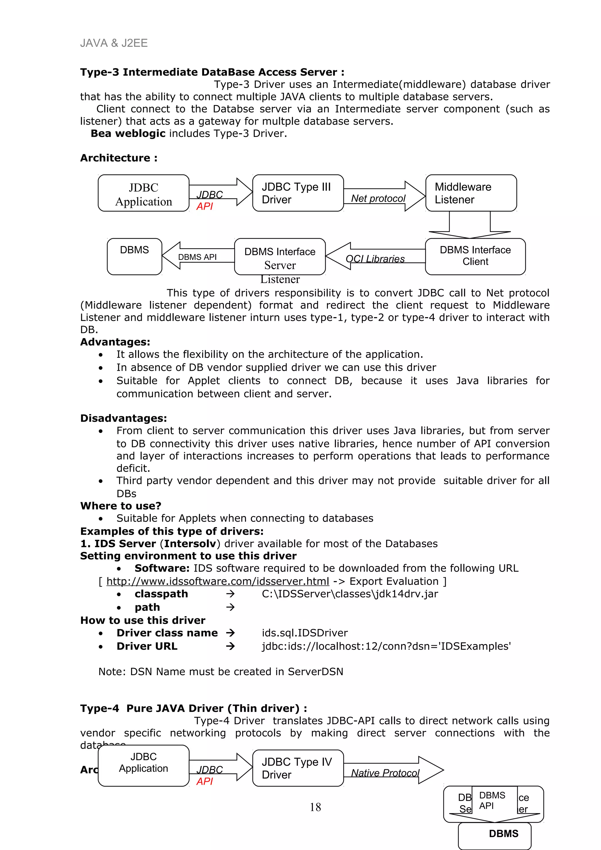 JAVA & J2EE
Type-3 Intermediate DataBase Access Server :
Type-3 Driver uses an Intermediate(middleware) database driver
that has the ability to connect multiple JAVA clients to multiple database servers.
Client connect to the Databse server via an Intermediate server component (such as
listener) that acts as a gateway for multple database servers.
Bea weblogic includes Type-3 Driver.
Architecture :
This type of drivers responsibility is to convert JDBC call to Net protocol
(Middleware listener dependent) format and redirect the client request to Middleware
Listener and middleware listener inturn uses type-1, type-2 or type-4 driver to interact with
DB.
Advantages:
• It allows the flexibility on the architecture of the application.
• In absence of DB vendor supplied driver we can use this driver
• Suitable for Applet clients to connect DB, because it uses Java libraries for
communication between client and server.
Disadvantages:
• From client to server communication this driver uses Java libraries, but from server
to DB connectivity this driver uses native libraries, hence number of API conversion
and layer of interactions increases to perform operations that leads to performance
deficit.
• Third party vendor dependent and this driver may not provide suitable driver for all
DBs
Where to use?
• Suitable for Applets when connecting to databases
Examples of this type of drivers:
1. IDS Server (Intersolv) driver available for most of the Databases
Setting environment to use this driver
• Software: IDS software required to be downloaded from the following URL
[ http://www.idssoftware.com/idsserver.html -> Export Evaluation ]
• classpath  C:IDSServerclassesjdk14drv.jar
• path 
How to use this driver
• Driver class name  ids.sql.IDSDriver
• Driver URL  jdbc:ids://localhost:12/conn?dsn='IDSExamples'
Note: DSN Name must be created in ServerDSN
Type-4 Pure JAVA Driver (Thin driver) :
Type-4 Driver translates JDBC-API calls to direct network calls using
vendor specific networking protocols by making direct server connections with the
database.
Architecture
18
JDBC
Application
JDBC Type III
Driver
Middleware
Listener
DBMS Interface
Client
DBMS Interface
Server
Listener
JDBC
API
Net protocol
OCI Libraries
DBMS
DBMS API
DBMS Interface
Server Listener
JDBC
Application
JDBC Type IV
DriverJDBC
API
DBMS
API
DBMS
Native Protocol
 