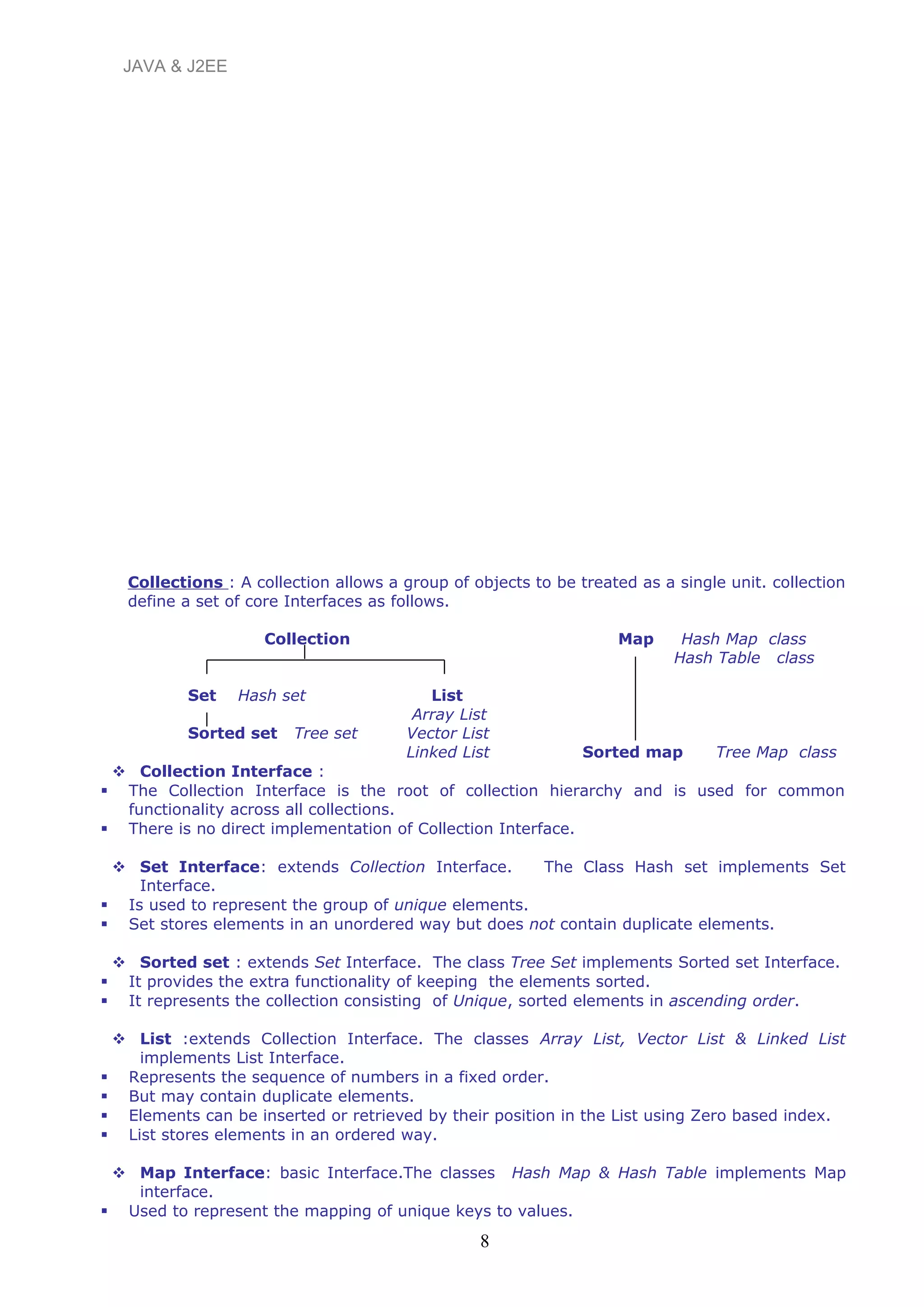 JAVA & J2EE
Collections : A collection allows a group of objects to be treated as a single unit. collection
define a set of core Interfaces as follows.
Collection Map Hash Map class
Hash Table class
Set Hash set List
Array List
Sorted set Tree set Vector List
Linked List Sorted map Tree Map class
 Collection Interface :
 The Collection Interface is the root of collection hierarchy and is used for common
functionality across all collections.
 There is no direct implementation of Collection Interface.
 Set Interface: extends Collection Interface. The Class Hash set implements Set
Interface.
 Is used to represent the group of unique elements.
 Set stores elements in an unordered way but does not contain duplicate elements.
 Sorted set : extends Set Interface. The class Tree Set implements Sorted set Interface.
 It provides the extra functionality of keeping the elements sorted.
 It represents the collection consisting of Unique, sorted elements in ascending order.
 List :extends Collection Interface. The classes Array List, Vector List & Linked List
implements List Interface.
 Represents the sequence of numbers in a fixed order.
 But may contain duplicate elements.
 Elements can be inserted or retrieved by their position in the List using Zero based index.
 List stores elements in an ordered way.
 Map Interface: basic Interface.The classes Hash Map & Hash Table implements Map
interface.
 Used to represent the mapping of unique keys to values.
8
 