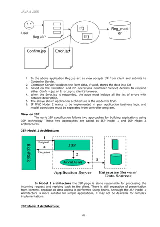 JAVA & J2EE
1. In the above application Reg.jsp act as view accepts I/P from client and submits to
Controller Servlet.
2. Controller Servlet validates the form data, if valid, stores the data into DB
3. Based on the validation and DB operations Controller Servlet decides to respond
either Confirm.jsp or Error.jsp to client’s browser.
4. When the Error.jsp is responded, the page must include all the list of errors with
detailed description.
5. The above shown application architecture is the model for MVC.
6. IF MVC Model 2 wants to be implemented in your application business logic and
model operations must be separated from controller program.
View on JSP
The early JSP specification follows two approaches for building applications using
JSP technology. These two approaches are called as JSP Model 1 and JSP Model 2
architectures.
JSP Model 1 Architecture
In Model 1 architecture the JSP page is alone responsible for processing the
incoming request and replying back to the client. There is still separation of presentation
from content, because all data access is performed using beans. Although the JSP Model 1
Architecture is more suitable for simple applications, it may not be desirable for complex
implementations.
JSP Model 2 Architecture
49
Reg_mast
er
Confirm.jsp Error.jsp
If()
If()Reg JSP
User
 