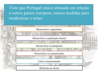 Visto que Portugal estava atrasado em relação
a outros países europeus, tomou medidas para
modernizar o reino:
Desenvolver a agricultura
Desenvolver a exploração mineira
Desenvolver os transportes
Desenvolver as comunicações
Criar o recenseamento
Reformas no ensino
 