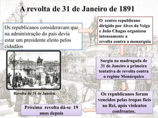 A revolta de 31 de Janeiro de 1891
Os republicanos consideravam que
na administração do país devia
estar um presidente eleito pelos
cidadãos
O centro republicano
dirigido por Alves da Veiga
e João Chagas organizou
intensamente a
revolta contra a monarquia
Surgiu na madrugada de
31 de Janeiro a primeira
tentativa de revolta contra
o regime Monárquico
Os republicanos foram
vencidos pelas tropas fieis
ao Rei, após violentos
confrontos.
Próxima revolta dá-se 19
anos depois
Revolta de 31 de Janeiro
 