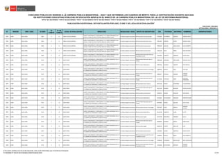 11684201245JUNIN nombramiento.pdf