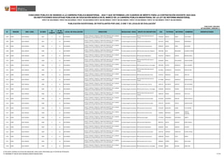 11684201245JUNIN nombramiento.pdf