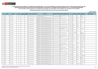 11684201245JUNIN nombramiento.pdf