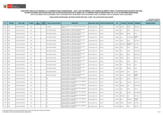 11684201245JUNIN nombramiento.pdf