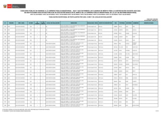 11684201245JUNIN nombramiento.pdf