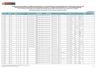11684201245JUNIN nombramiento.pdf