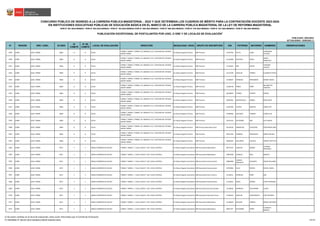 11684201245JUNIN nombramiento.pdf