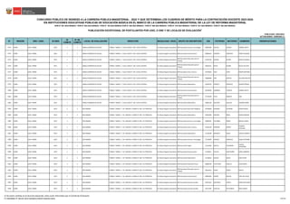 11684201245JUNIN nombramiento.pdf