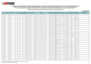11684201245JUNIN nombramiento.pdf