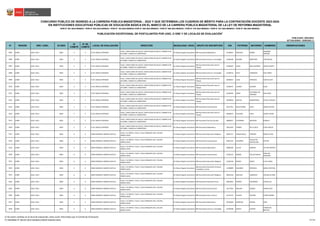 11684201245JUNIN nombramiento.pdf