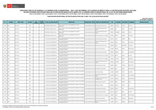 11684201245JUNIN nombramiento.pdf