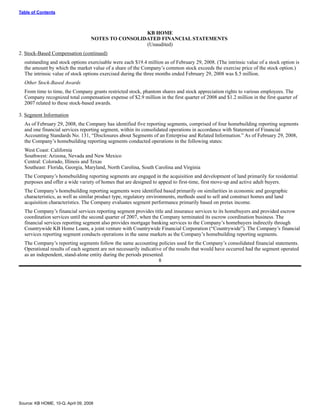 KBHOME_10Q_2_29_08