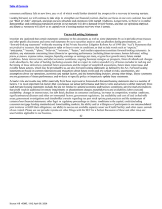 KBHOME_10Q_2_29_08