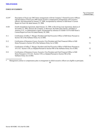 KBHOME_10Q_2_29_08