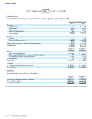 KBHOME_10Q_040907
