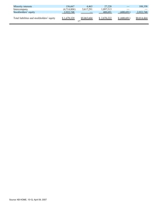 KBHOME_10Q_040907