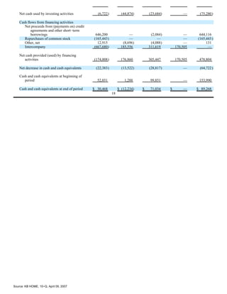 KBHOME_10Q_040907
