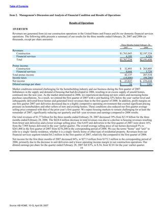 KBHOME_10Q_040907