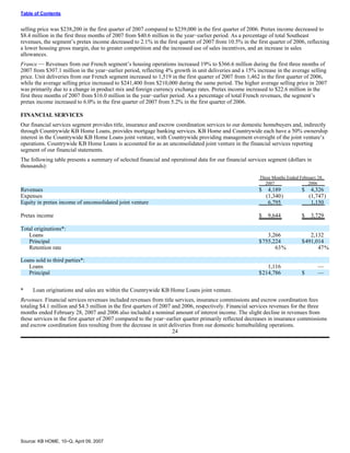 KBHOME_10Q_040907