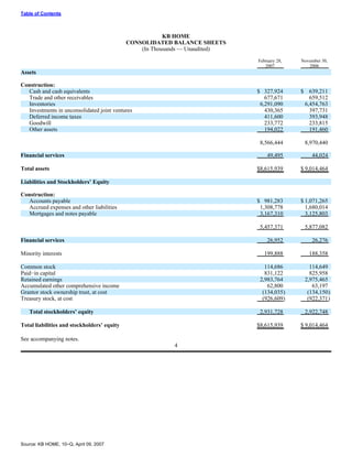 KBHOME_10Q_040907