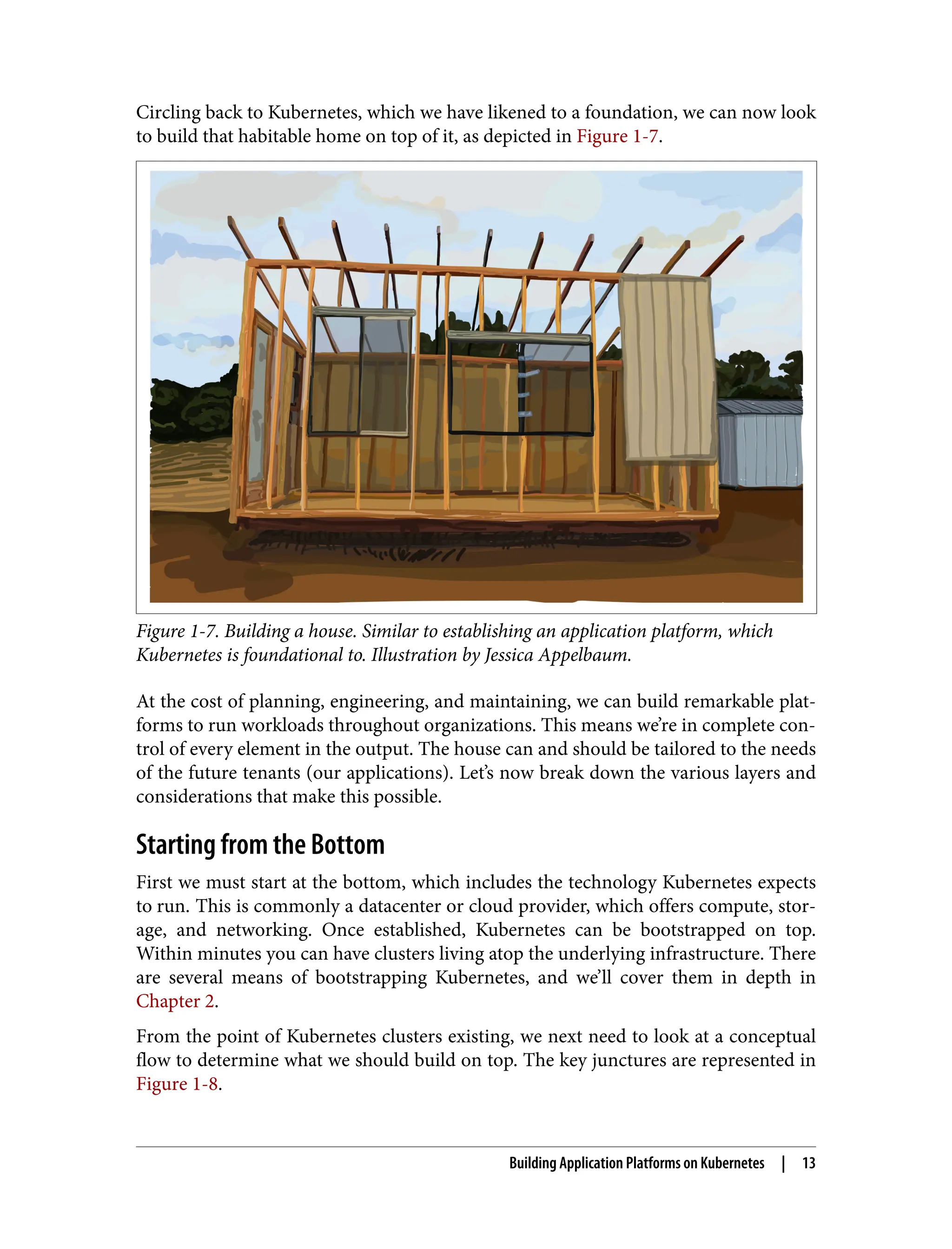 Circling back to Kubernetes, which we have likened to a foundation, we can now look
to build that habitable home on top of it, as depicted in Figure 1-7.
Figure 1-7. Building a house. Similar to establishing an application platform, which
Kubernetes is foundational to. Illustration by Jessica Appelbaum.
At the cost of planning, engineering, and maintaining, we can build remarkable plat‐
forms to run workloads throughout organizations. This means we’re in complete con‐
trol of every element in the output. The house can and should be tailored to the needs
of the future tenants (our applications). Let’s now break down the various layers and
considerations that make this possible.
Starting from the Bottom
First we must start at the bottom, which includes the technology Kubernetes expects
to run. This is commonly a datacenter or cloud provider, which offers compute, stor‐
age, and networking. Once established, Kubernetes can be bootstrapped on top.
Within minutes you can have clusters living atop the underlying infrastructure. There
are several means of bootstrapping Kubernetes, and we’ll cover them in depth in
Chapter 2.
From the point of Kubernetes clusters existing, we next need to look at a conceptual
flow to determine what we should build on top. The key junctures are represented in
Figure 1-8.
Building Application Platforms on Kubernetes | 13
 