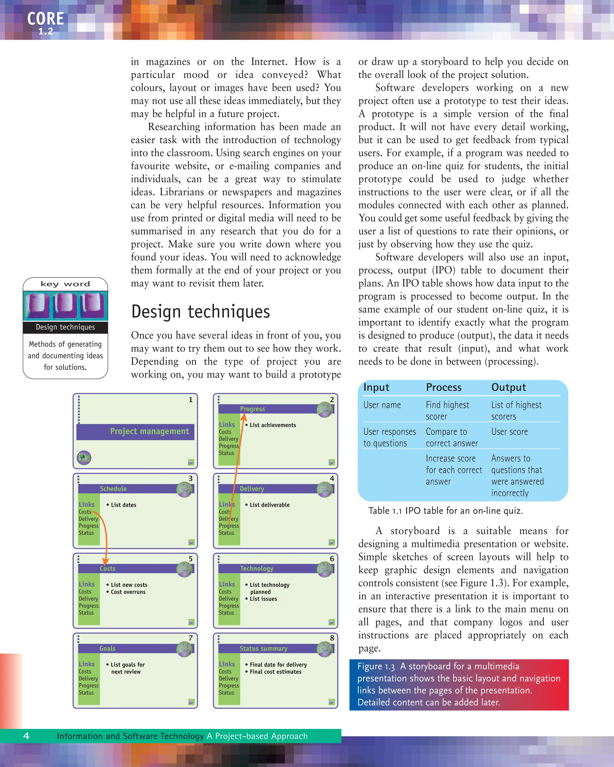 in magazines or on the Internet. How is a
particular mood or idea conveyed? What
colours, layout or images have been used? You
may not use all these ideas immediately, but they
may be helpful in a future project.
Researching information has been made an
easier task with the introduction of technology
into the classroom. Using search engines on your
favourite website, or e-mailing companies and
individuals, can be a great way to stimulate
ideas. Librarians or newspapers and magazines
can be very helpful resources. Information you
use from printed or digital media will need to be
summarised in any research that you do for a
project. Make sure you write down where you
found your ideas. You will need to acknowledge
them formally at the end of your project or you
may want to revisit them later.
Design techniques
Once you have several ideas in front of you, you
may want to try them out to see how they work.
Depending on the type of project you are
working on, you may want to build a prototype
or draw up a storyboard to help you decide on
the overall look of the project solution.
Software developers working on a new
project often use a prototype to test their ideas.
A prototype is a simple version of the final
product. It will not have every detail working,
but it can be used to get feedback from typical
users. For example, if a program was needed to
produce an on-line quiz for students, the initial
prototype could be used to judge whether
instructions to the user were clear, or if all the
modules connected with each other as planned.
You could get some useful feedback by giving the
user a list of questions to rate their opinions, or
just by observing how they use the quiz.
Software developers will also use an input,
process, output (IPO) table to document their
plans. An IPO table shows how data input to the
program is processed to become output. In the
same example of our student on-line quiz, it is
important to identify exactly what the program
is designed to produce (output), the data it needs
to create that result (input), and what work
needs to be done in between (processing).
A storyboard is a suitable means for
designing a multimedia presentation or website.
Simple sketches of screen layouts will help to
keep graphic design elements and navigation
controls consistent (see Figure 1.3). For example,
in an interactive presentation it is important to
ensure that there is a link to the main menu on
all pages, and that company logos and user
instructions are placed appropriately on each
page.
4 Information and Software Technology A Project-based Approach
CORE
1.2
key word
Methods of generating
and documenting ideas
for solutions.
Design techniques
Input Process Output
User name Find highest List of highest
scorer scorers
User responses Compare to User score
to questions correct answer
Increase score Answers to
for each correct questions that
answer were answered
incorrectly
Project management
Links
Costs
Delivery
Progress
Status
Progress
• List achievements
Links
Costs
Delivery
Progress
Status
Schedule
• List dates Links
Costs
Delivery
Progress
Status
Delivery
• List deliverable
Links
Costs
Delivery
Progress
Status
Costs
• List new costs
• Cost overruns
Links
Costs
Delivery
Progress
Status
Technology
• List technology
planned
• List issues
Links
Costs
Delivery
Progress
Status
Goals
• List goals for
next review
Links
Costs
Delivery
Progress
Status
Status summary
• Final date for delivery
• Final cost estimates
1
3
5
7
2
4
6
8
Figure 1.3 A storyboard for a multimedia
presentation shows the basic layout and navigation
links between the pages of the presentation.
Detailed content can be added later.
Table 1.1 IPO table for an on-line quiz.
 