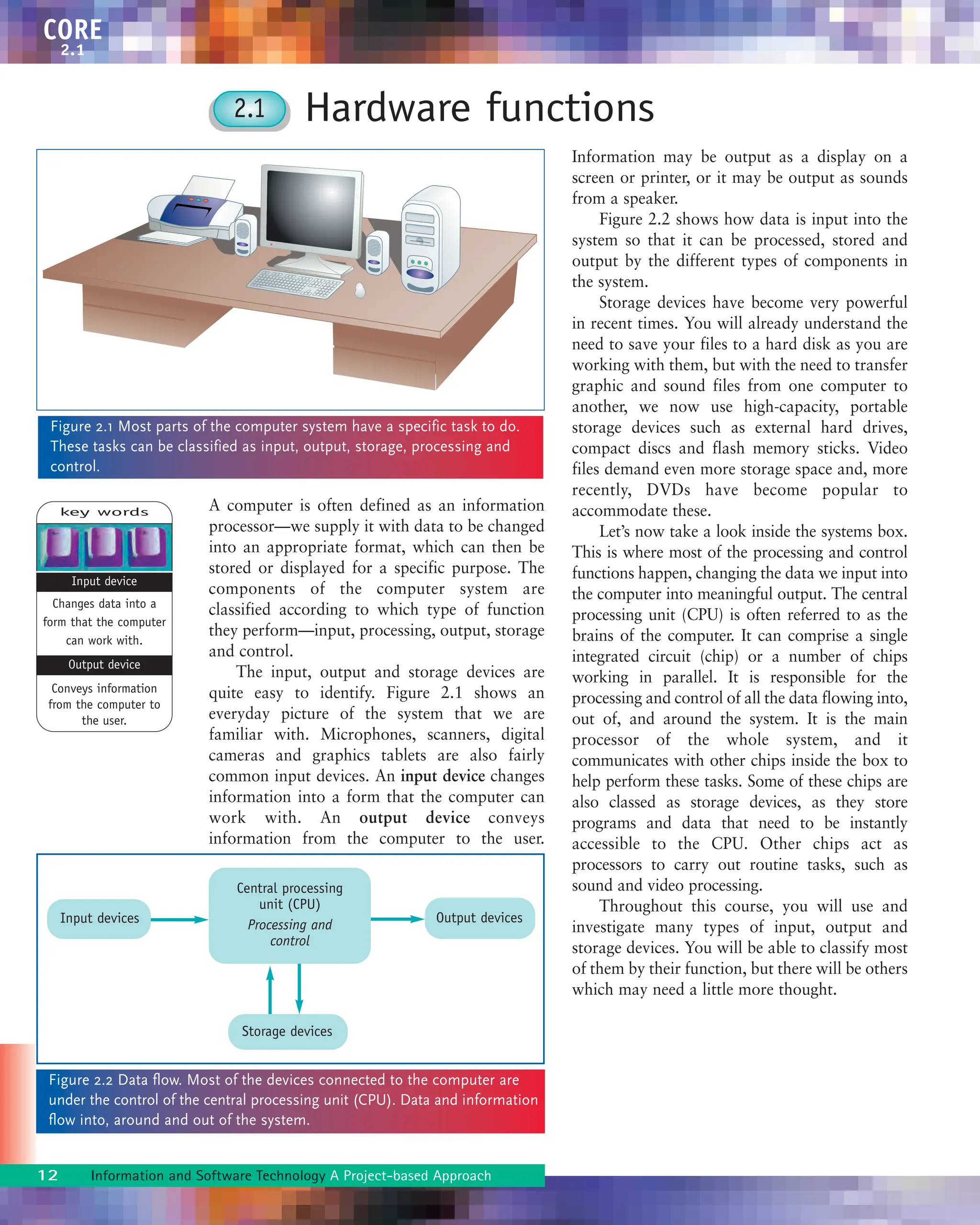 A computer is often defined as an information
processor—we supply it with data to be changed
into an appropriate format, which can then be
stored or displayed for a specific purpose. The
components of the computer system are
classified according to which type of function
they perform—input, processing, output, storage
and control.
The input, output and storage devices are
quite easy to identify. Figure 2.1 shows an
everyday picture of the system that we are
familiar with. Microphones, scanners, digital
cameras and graphics tablets are also fairly
common input devices. An input device changes
information into a form that the computer can
work with. An output device conveys
information from the computer to the user.
Information may be output as a display on a
screen or printer, or it may be output as sounds
from a speaker.
Figure 2.2 shows how data is input into the
system so that it can be processed, stored and
output by the different types of components in
the system.
Storage devices have become very powerful
in recent times. You will already understand the
need to save your files to a hard disk as you are
working with them, but with the need to transfer
graphic and sound files from one computer to
another, we now use high-capacity, portable
storage devices such as external hard drives,
compact discs and flash memory sticks. Video
files demand even more storage space and, more
recently, DVDs have become popular to
accommodate these.
Let’s now take a look inside the systems box.
This is where most of the processing and control
functions happen, changing the data we input into
the computer into meaningful output. The central
processing unit (CPU) is often referred to as the
brains of the computer. It can comprise a single
integrated circuit (chip) or a number of chips
working in parallel. It is responsible for the
processing and control of all the data flowing into,
out of, and around the system. It is the main
processor of the whole system, and it
communicates with other chips inside the box to
help perform these tasks. Some of these chips are
also classed as storage devices, as they store
programs and data that need to be instantly
accessible to the CPU. Other chips act as
processors to carry out routine tasks, such as
sound and video processing.
Throughout this course, you will use and
investigate many types of input, output and
storage devices. You will be able to classify most
of them by their function, but there will be others
which may need a little more thought.
CORE
2.1
Figure 2.1 Most parts of the computer system have a specific task to do.
These tasks can be classified as input, output, storage, processing and
control.
2.1
12 Information and Software Technology A Project-based Approach
Hardware functions
Figure 2.2 Data flow. Most of the devices connected to the computer are
under the control of the central processing unit (CPU). Data and information
flow into, around and out of the system.
Central processing
unit (CPU)
Processing and
control
Output devices
Input devices
Storage devices
key words
Changes data into a
form that the computer
can work with.
Conveys information
from the computer to
the user.
Input device
Output device
 