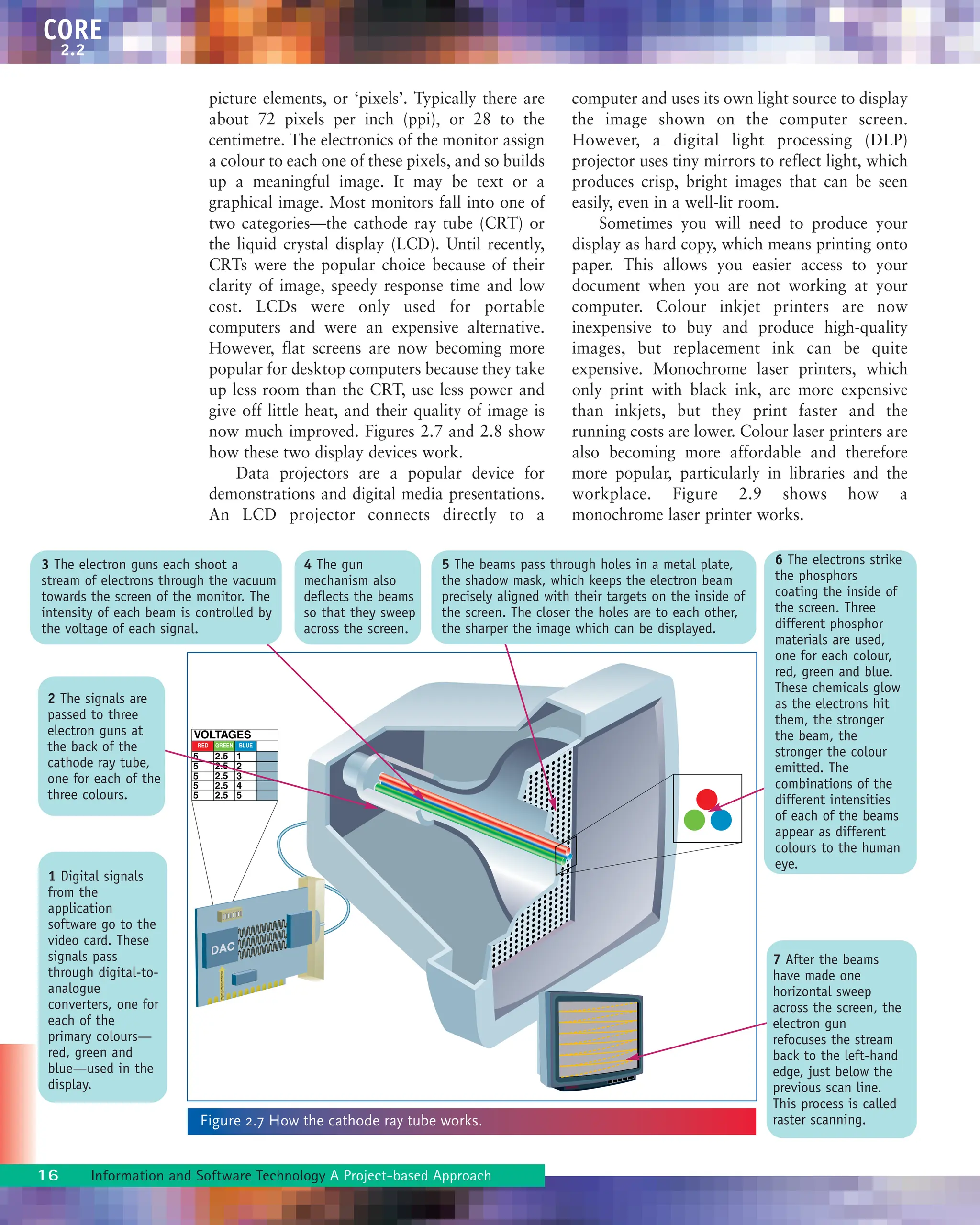 picture elements, or ‘pixels’. Typically there are
about 72 pixels per inch (ppi), or 28 to the
centimetre. The electronics of the monitor assign
a colour to each one of these pixels, and so builds
up a meaningful image. It may be text or a
graphical image. Most monitors fall into one of
two categories—the cathode ray tube (CRT) or
the liquid crystal display (LCD). Until recently,
CRTs were the popular choice because of their
clarity of image, speedy response time and low
cost. LCDs were only used for portable
computers and were an expensive alternative.
However, flat screens are now becoming more
popular for desktop computers because they take
up less room than the CRT, use less power and
give off little heat, and their quality of image is
now much improved. Figures 2.7 and 2.8 show
how these two display devices work.
Data projectors are a popular device for
demonstrations and digital media presentations.
An LCD projector connects directly to a
computer and uses its own light source to display
the image shown on the computer screen.
However, a digital light processing (DLP)
projector uses tiny mirrors to reflect light, which
produces crisp, bright images that can be seen
easily, even in a well-lit room.
Sometimes you will need to produce your
display as hard copy, which means printing onto
paper. This allows you easier access to your
document when you are not working at your
computer. Colour inkjet printers are now
inexpensive to buy and produce high-quality
images, but replacement ink can be quite
expensive. Monochrome laser printers, which
only print with black ink, are more expensive
than inkjets, but they print faster and the
running costs are lower. Colour laser printers are
also becoming more affordable and therefore
more popular, particularly in libraries and the
workplace. Figure 2.9 shows how a
monochrome laser printer works.
16 Information and Software Technology A Project-based Approach
CORE
2.2
4 The gun
mechanism also
deflects the beams
so that they sweep
across the screen.
Figure 2.7 How the cathode ray tube works.
2 The signals are
passed to three
electron guns at
the back of the
cathode ray tube,
one for each of the
three colours.
3 The electron guns each shoot a
stream of electrons through the vacuum
towards the screen of the monitor. The
intensity of each beam is controlled by
the voltage of each signal.
5 The beams pass through holes in a metal plate,
the shadow mask, which keeps the electron beam
precisely aligned with their targets on the inside of
the screen. The closer the holes are to each other,
the sharper the image which can be displayed.
6 The electrons strike
the phosphors
coating the inside of
the screen. Three
different phosphor
materials are used,
one for each colour,
red, green and blue.
These chemicals glow
as the electrons hit
them, the stronger
the beam, the
stronger the colour
emitted. The
combinations of the
different intensities
of each of the beams
appear as different
colours to the human
eye.
7 After the beams
have made one
horizontal sweep
across the screen, the
electron gun
refocuses the stream
back to the left-hand
edge, just below the
previous scan line.
This process is called
raster scanning.
1 Digital signals
from the
application
software go to the
video card. These
signals pass
through digital-to-
analogue
converters, one for
each of the
primary colours—
red, green and
blue—used in the
display.
 