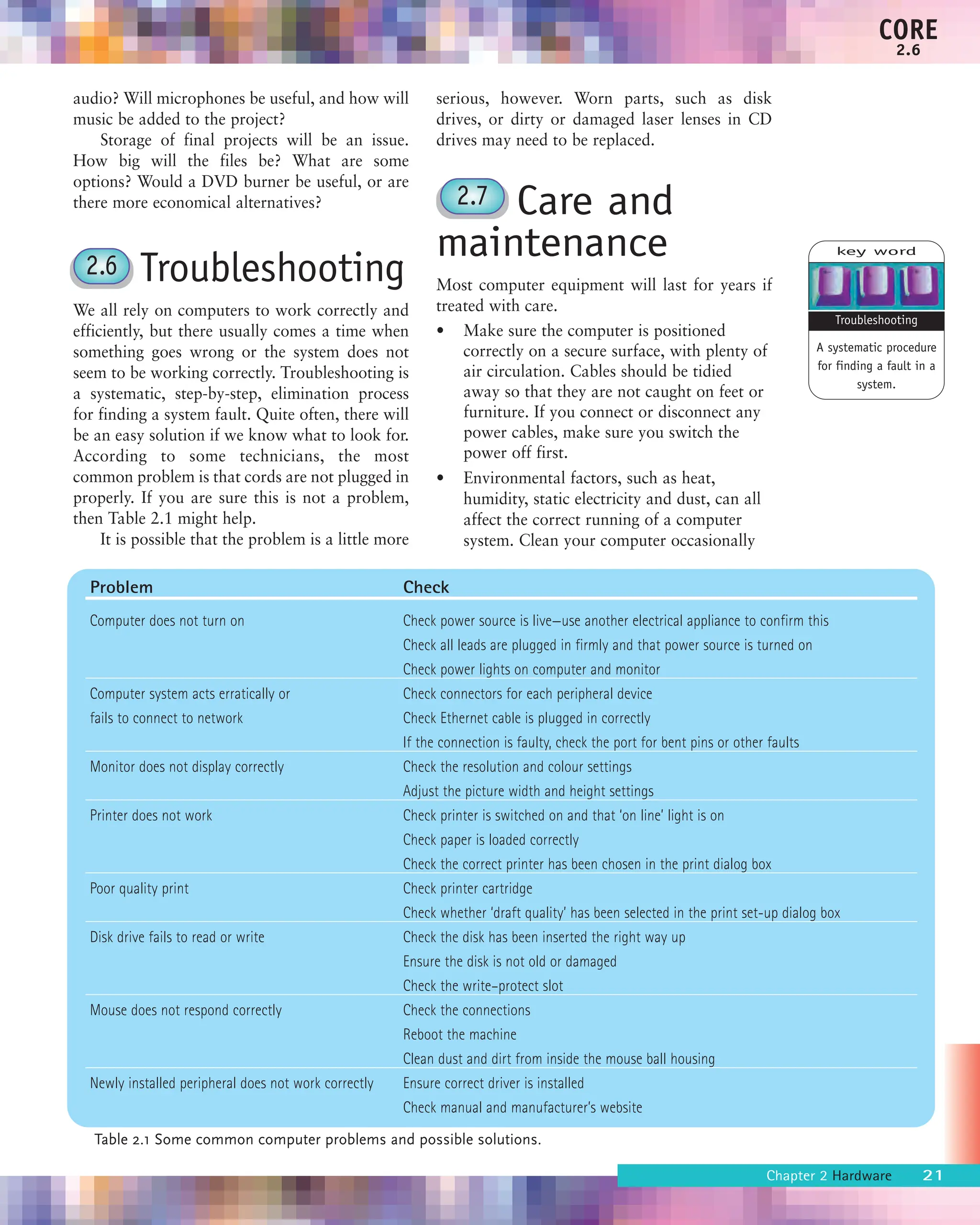 audio? Will microphones be useful, and how will
music be added to the project?
Storage of final projects will be an issue.
How big will the files be? What are some
options? Would a DVD burner be useful, or are
there more economical alternatives?
Troubleshooting
We all rely on computers to work correctly and
efficiently, but there usually comes a time when
something goes wrong or the system does not
seem to be working correctly. Troubleshooting is
a systematic, step-by-step, elimination process
for finding a system fault. Quite often, there will
be an easy solution if we know what to look for.
According to some technicians, the most
common problem is that cords are not plugged in
properly. If you are sure this is not a problem,
then Table 2.1 might help.
It is possible that the problem is a little more
serious, however. Worn parts, such as disk
drives, or dirty or damaged laser lenses in CD
drives may need to be replaced.
Care and
maintenance
Most computer equipment will last for years if
treated with care.
• Make sure the computer is positioned
correctly on a secure surface, with plenty of
air circulation. Cables should be tidied
away so that they are not caught on feet or
furniture. If you connect or disconnect any
power cables, make sure you switch the
power off first.
• Environmental factors, such as heat,
humidity, static electricity and dust, can all
affect the correct running of a computer
system. Clean your computer occasionally
Chapter 2 Hardware 21
CORE
2.6
2.7
Problem Check
Computer does not turn on Check power source is live—use another electrical appliance to confirm this
Check all leads are plugged in firmly and that power source is turned on
Check power lights on computer and monitor
Computer system acts erratically or Check connectors for each peripheral device
fails to connect to network Check Ethernet cable is plugged in correctly
If the connection is faulty, check the port for bent pins or other faults
Monitor does not display correctly Check the resolution and colour settings
Adjust the picture width and height settings
Printer does not work Check printer is switched on and that ‘on line’ light is on
Check paper is loaded correctly
Check the correct printer has been chosen in the print dialog box
Poor quality print Check printer cartridge
Check whether ‘draft quality’ has been selected in the print set-up dialog box
Disk drive fails to read or write Check the disk has been inserted the right way up
Ensure the disk is not old or damaged
Check the write–protect slot
Mouse does not respond correctly Check the connections
Reboot the machine
Clean dust and dirt from inside the mouse ball housing
Newly installed peripheral does not work correctly Ensure correct driver is installed
Check manual and manufacturer’s website
Table 2.1 Some common computer problems and possible solutions.
2.6
key word
A systematic procedure
for finding a fault in a
system.
Troubleshooting
 