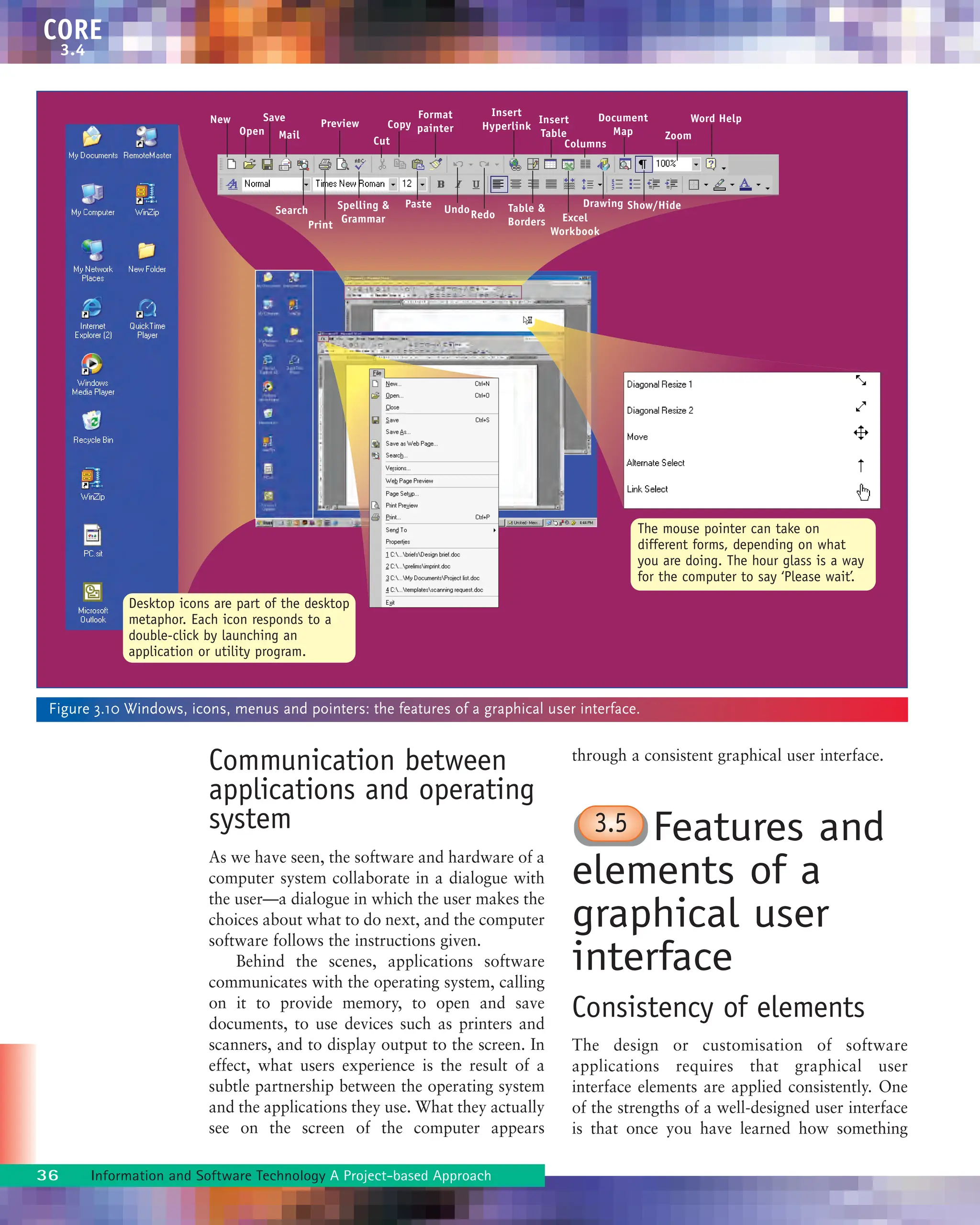Communication between
applications and operating
system
As we have seen, the software and hardware of a
computer system collaborate in a dialogue with
the user—a dialogue in which the user makes the
choices about what to do next, and the computer
software follows the instructions given.
Behind the scenes, applications software
communicates with the operating system, calling
on it to provide memory, to open and save
documents, to use devices such as printers and
scanners, and to display output to the screen. In
effect, what users experience is the result of a
subtle partnership between the operating system
and the applications they use. What they actually
see on the screen of the computer appears
through a consistent graphical user interface.
Features and
elements of a
graphical user
interface
Consistency of elements
The design or customisation of software
applications requires that graphical user
interface elements are applied consistently. One
of the strengths of a well-designed user interface
is that once you have learned how something
36 Information and Software Technology A Project-based Approach
CORE
3.4
Search
Print
Spelling &
Grammar
UndoRedo
Paste Table &
Borders Excel
Workbook
Drawing Show/Hide
New Preview
Cut
Copy
Format
painter
Insert
Hyperlink
Insert
Table
Columns
Zoom
Word Help
Document
Map
Open Mail
Save
Desktop icons are part of the desktop
metaphor. Each icon responds to a
double-click by launching an
application or utility program.
Figure 3.10 Windows, icons, menus and pointers: the features of a graphical user interface.
3.5
The mouse pointer can take on
different forms, depending on what
you are doing. The hour glass is a way
for the computer to say ‘Please wait’.
 